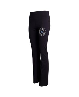 Concepts Sport