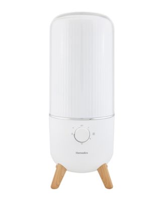 Homedics