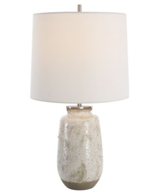 Uttermost