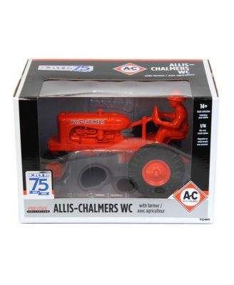 ERTL