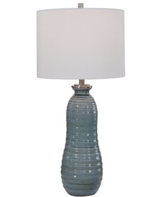 Uttermost