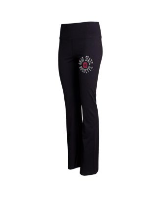 Concepts Sport