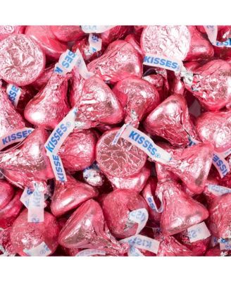 Just Candy