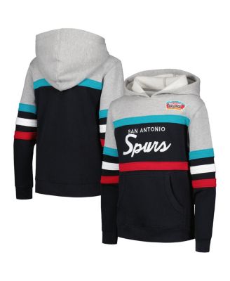 Mitchell & Ness