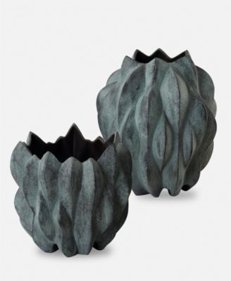 Uttermost